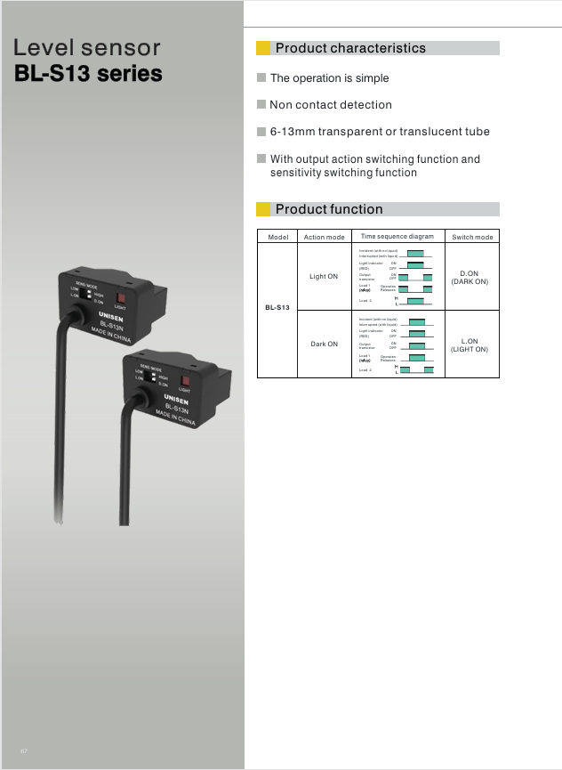 BL Series CATALOG