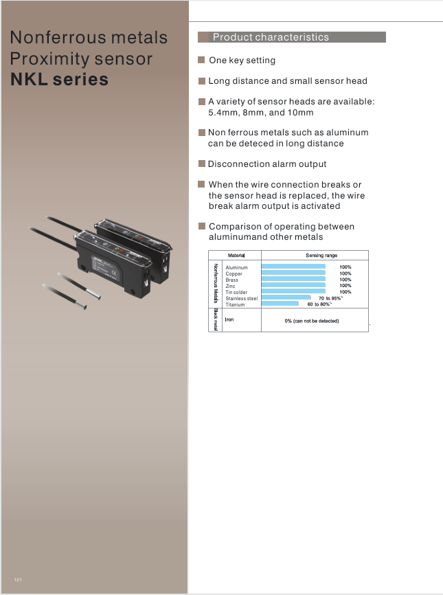 NKL Series CATALOG