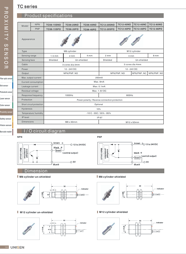 TC Series CATALOG