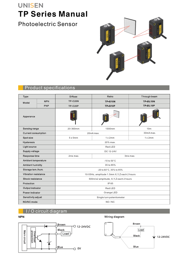 TP Series – MANUAL